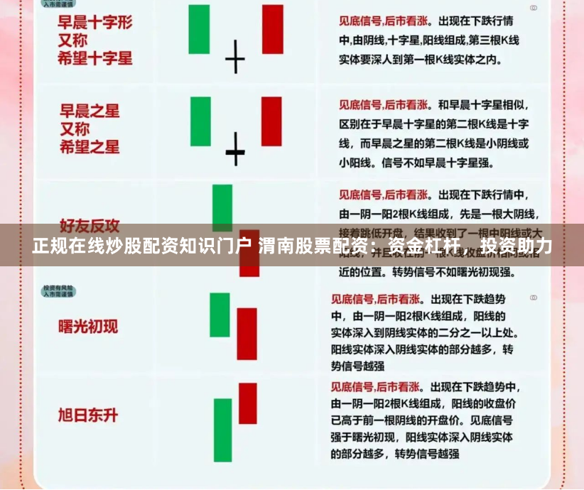河南配资网