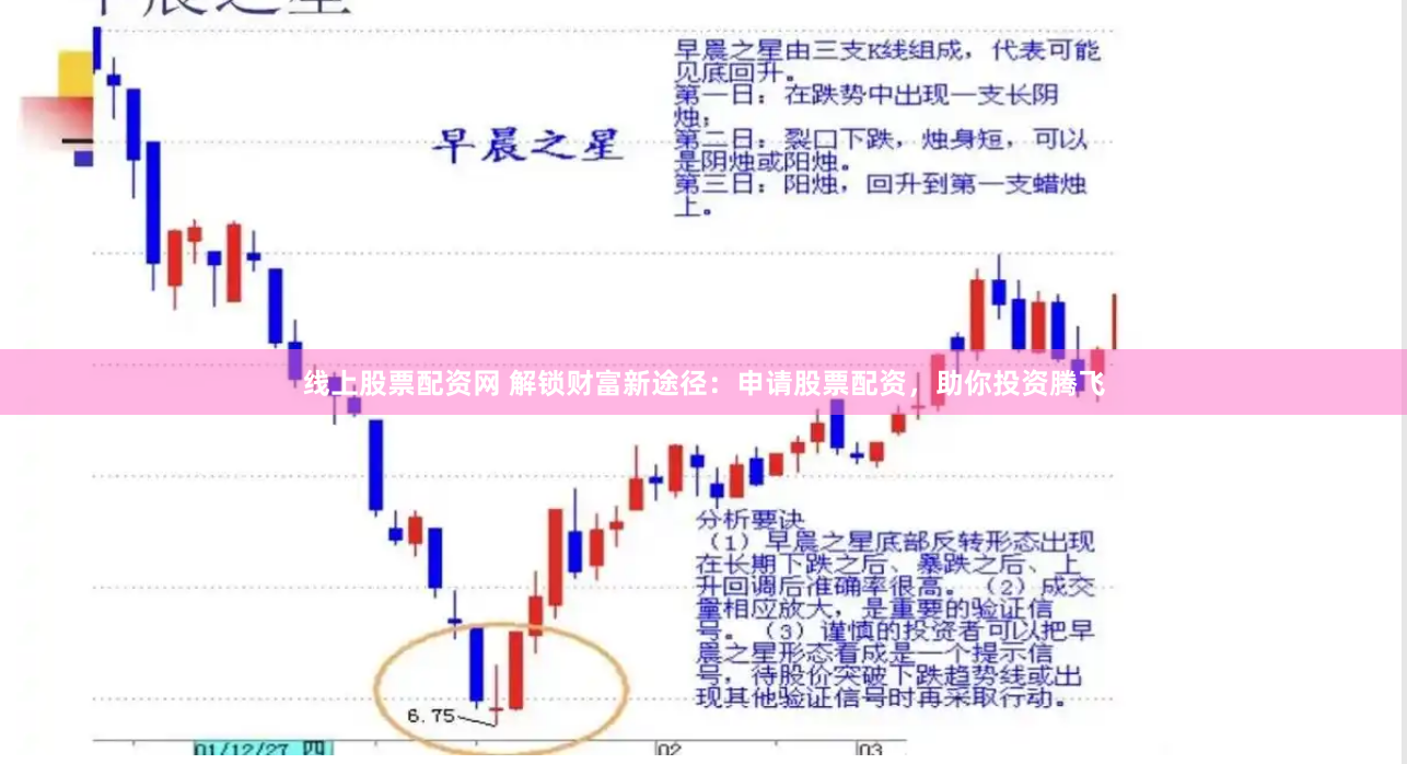 广东红太阳配资