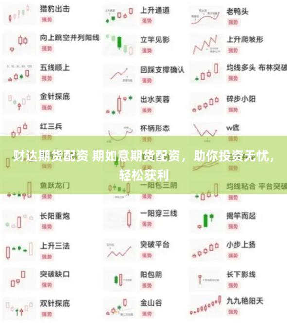 丰云配资