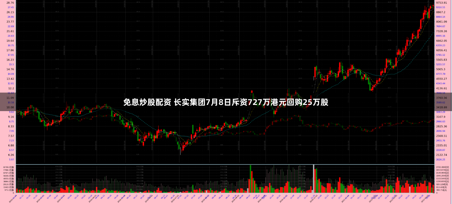 云南配资炒股的双面镜：机遇与风险并存的资本游戏