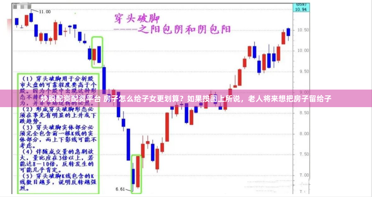 杠杆游戏中的红与黑：广东红太阳配资模式全解析与风险警示